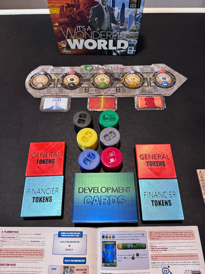 All components on the table