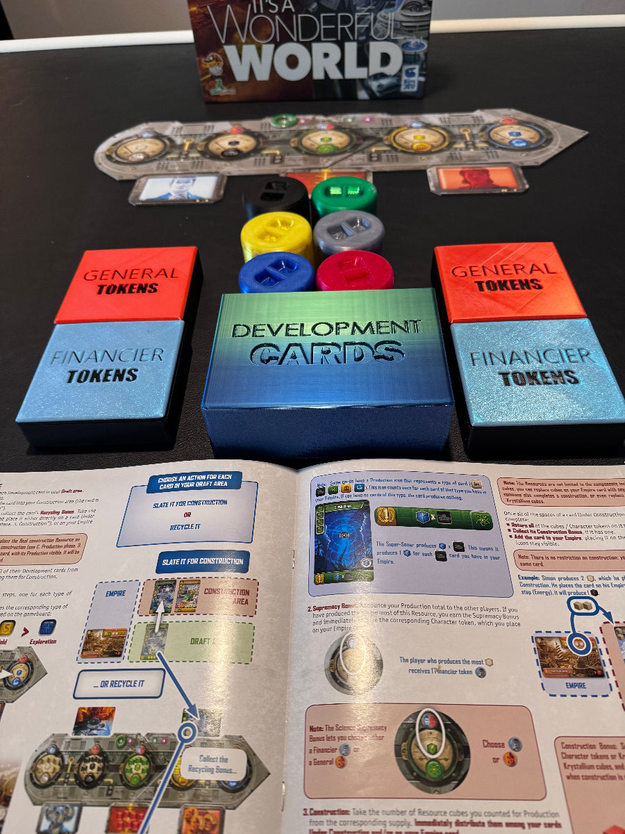 All components on the table