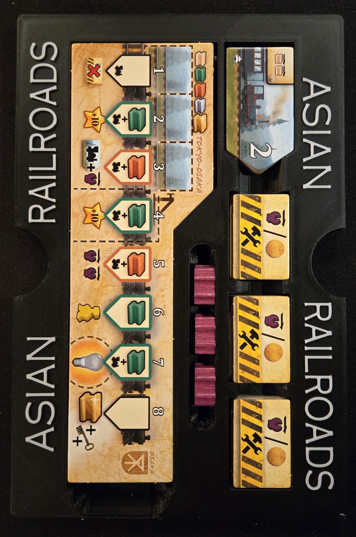Ultimate Railroads - Organizational Insert